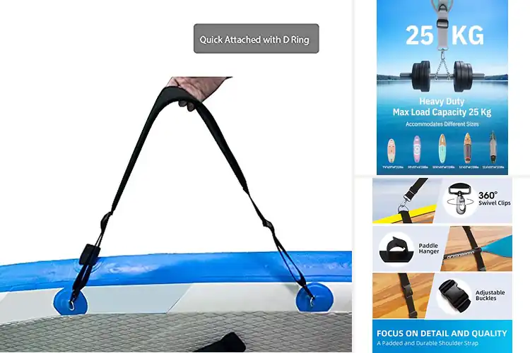 Detailed view of Best Paddleboard Shoulder Slings