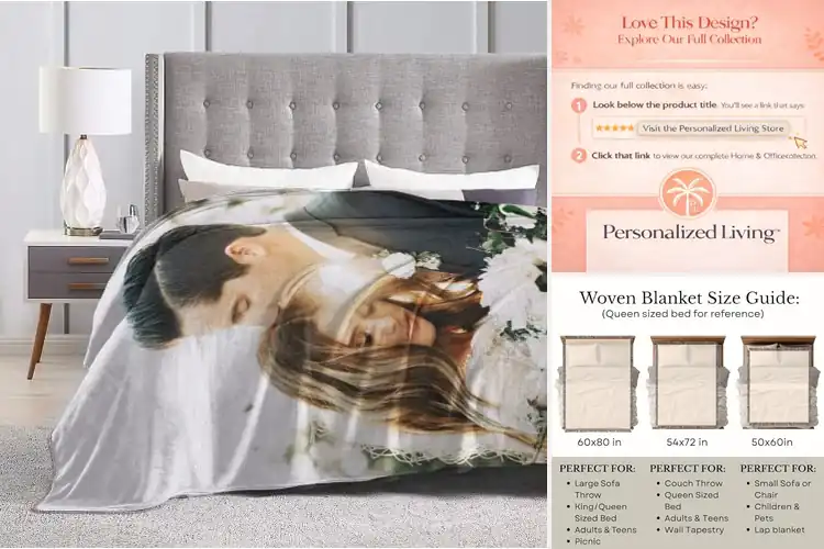 Detailed view of Best Personalized Blankets