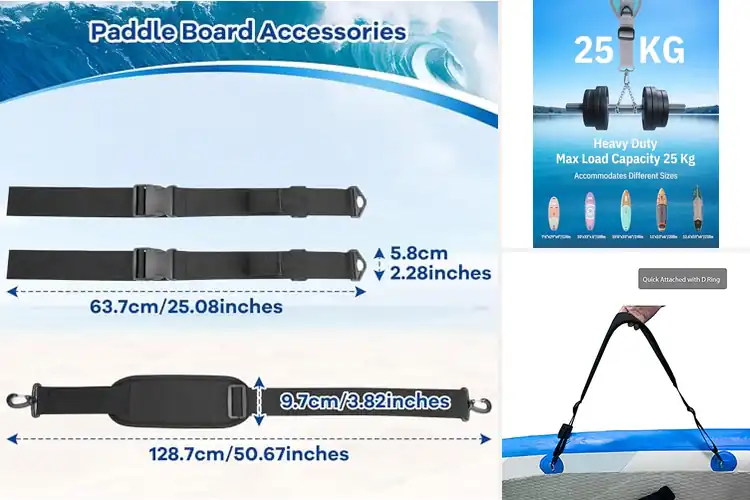 Detailed view of Best Stand Up Paddle Board Transport Straps